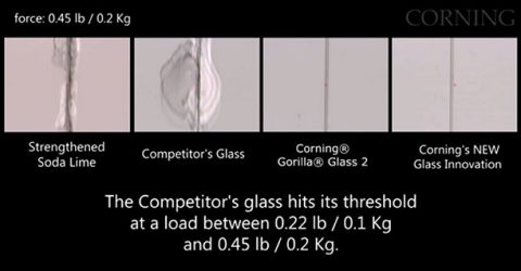 Corning Gorilla Glass 3